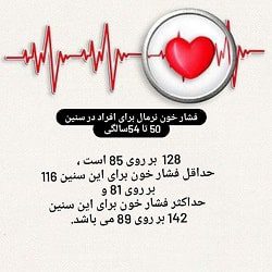 رحمان غفاری بهترین دکتر فوق تخصص قلب ساری