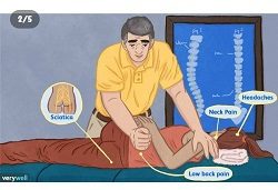 فیزیوتراپی کاوه ساری