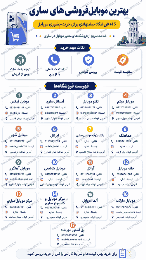 بهترین فروشگاه موبایل ساری
