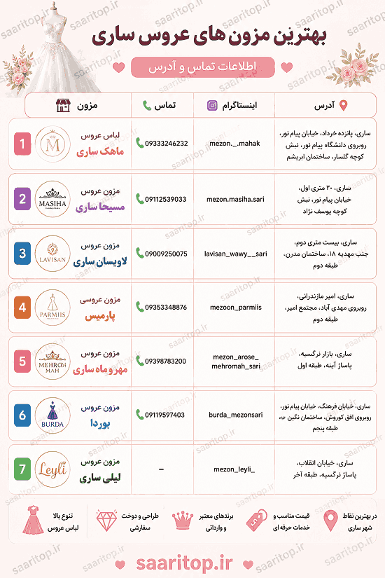 مزون های لباس عروس ساری
