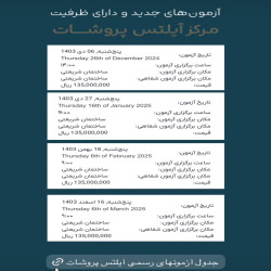 موسسه زبان آفرینش ساری