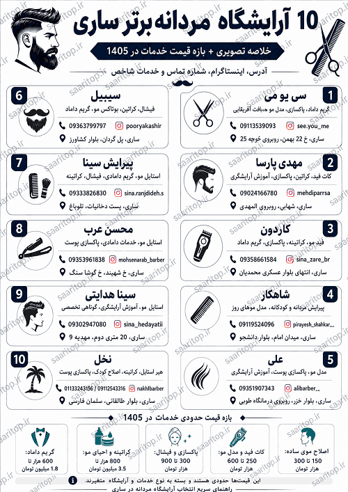 بهترین آرایشگاه مردانه ساری