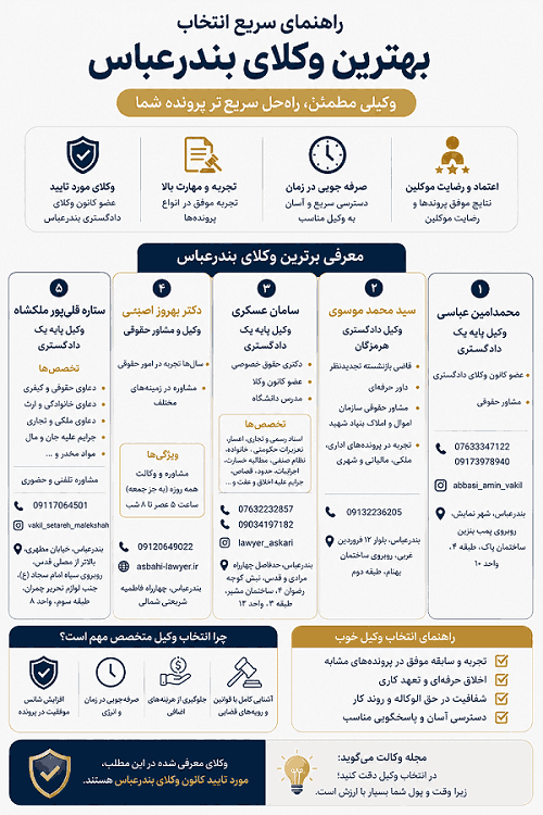 بهترین وکلای بندرعباس