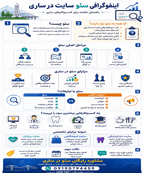سئو سایت ساری