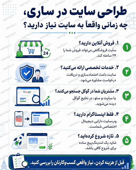 طراحی سایت فروشگاهی در ساری