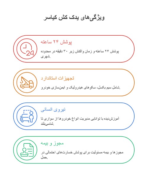 یدک کش کیاسر